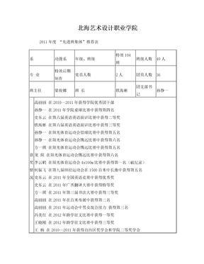 优秀班级体推荐表