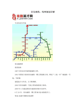 青岛地铁：线网规划详解