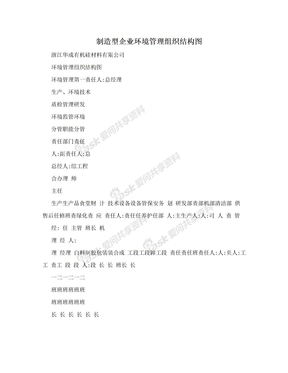 制造型企业环境管理组织结构图