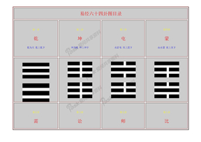 易经六十四卦图目录