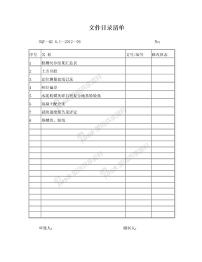 文件目录清单