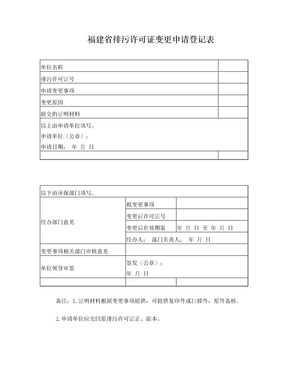 福建省排污许可证变更申请登记表 (1)