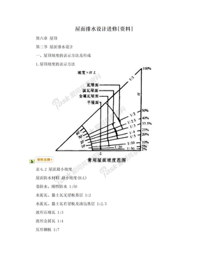 屋面排水设计进修[资料]