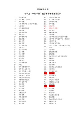 一级学报目录