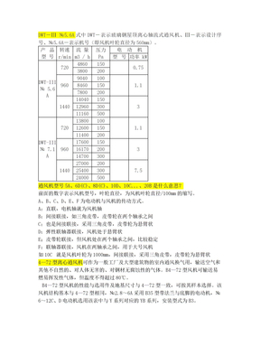 通风机型号