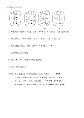 映射，函数定义域，值域_解题办法归纳