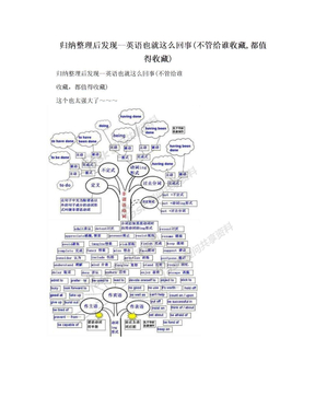 归纳整理后发现--英语也就这么回事(不管给谁收藏,都值得收藏)