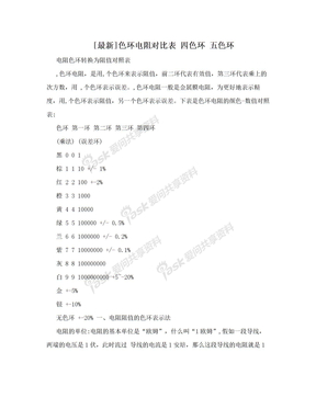 [最新]色环电阻对比表  四色环  五色环