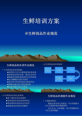 生鲜培训方案