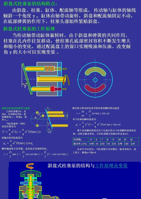 轴向柱塞泵演示