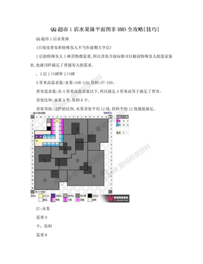 QQ超市1店水果妹平面图非RMB全攻略[技巧]