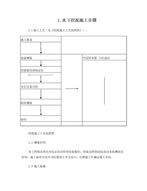 抓斗式挖泥船施工方法