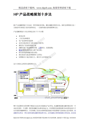 1680-HP产品战略规划十步法