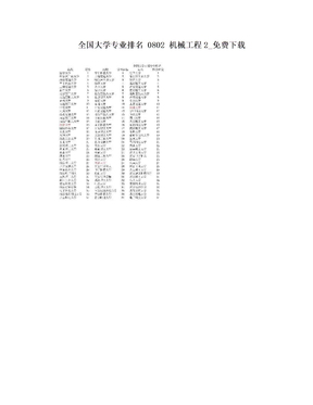 全国大学专业排名 0802 机械工程2_免费下载