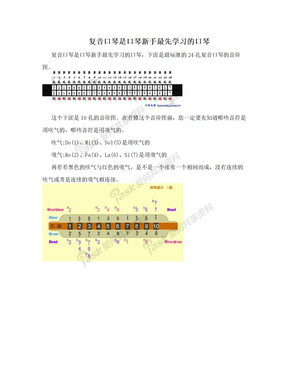 复音口琴是口琴新手最先学习的口琴