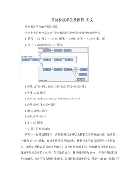 英制长度单位及换算_图文