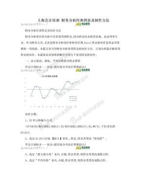 上海会计培训 财务分析经典图表及制作方法