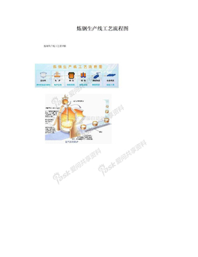 炼钢生产线工艺流程图