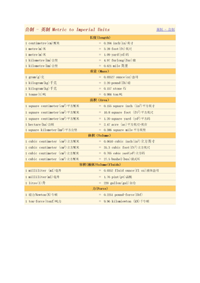 公制英制对照表