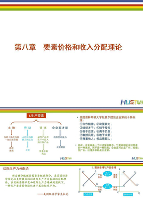 第八章 要素市场