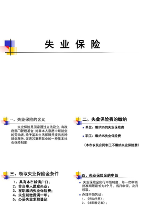 浦东新区人力资源上岗培训（失业保险）