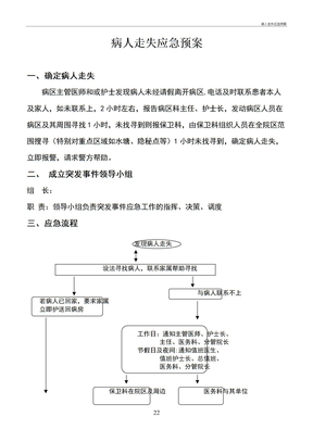 病人走失应急预案