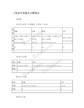 三国杀军争篇全卡牌统计