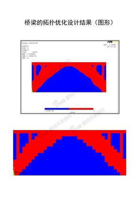 ansys桥梁的拓扑优化设计结果