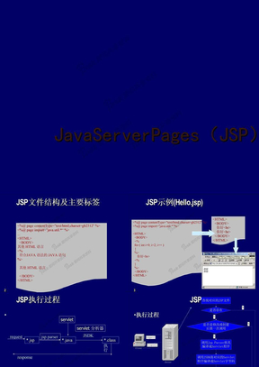 13。JSP网页编程