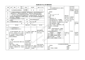 生态系统的能量流动和物质循环（教案）