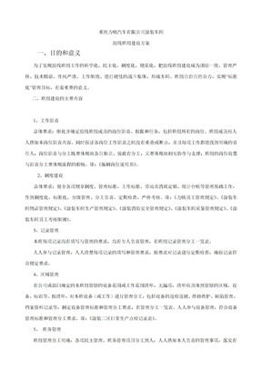 公司涂装车间班组建设方案