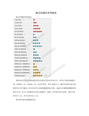 淘宝店铺信誉等级表　