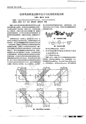 拉伸弯曲矫直过程中应力与应变的变化分析