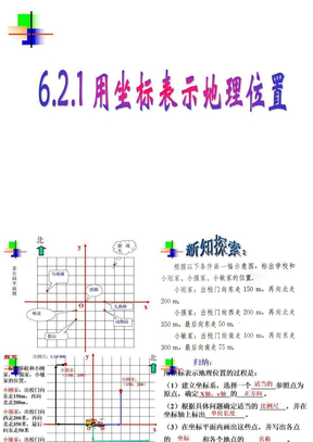 地理坐标测量