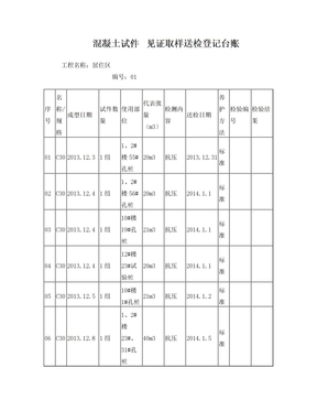 砼送检台帐