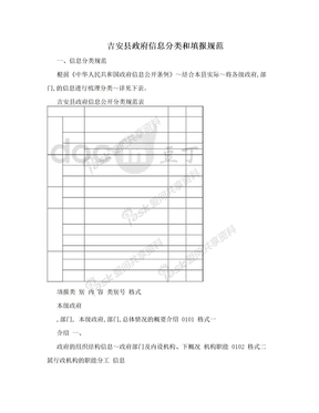 吉安县政府信息分类和填报规范