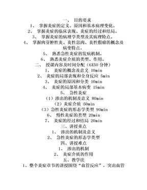 病理学炎症
