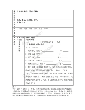 初二物理公式及其综合测试