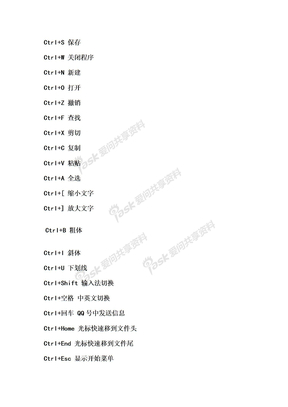 背完这些基本可以纯键盘操作