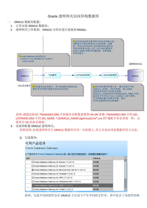 Oracle透明网关访问异构数据库