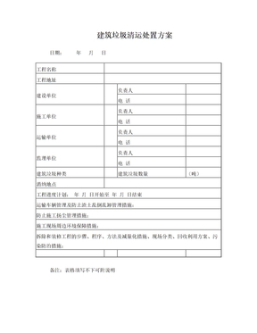 建筑垃圾清运处置方案