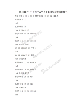 08到12年 中国海洋大学各专业录取分数线和排名