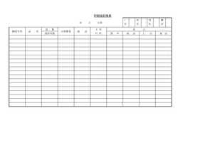 印刷组日报表