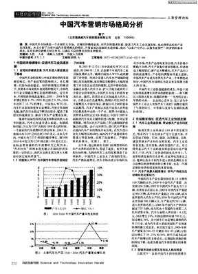 中国汽车营销市场格局分析