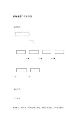 轻钢龙骨石膏板吊顶专项施工方案