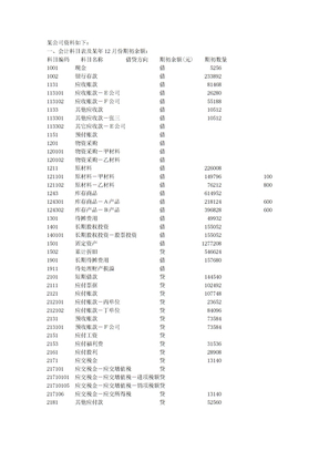 山东省会计电算化实务题2