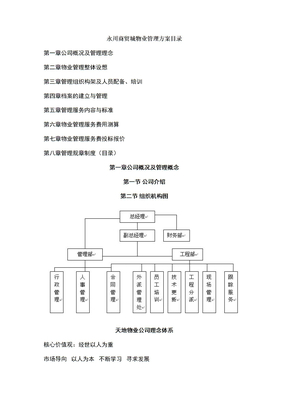 科技园物业管理方案