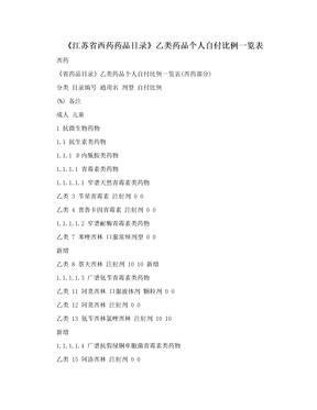 《江苏省西药药品目录》乙类药品个人自付比例一览表