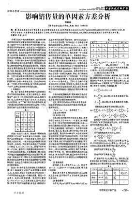 影响销售量的单因素方差分析