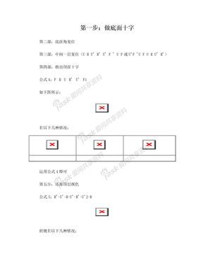 魔方口诀(超好-5个公式而已)